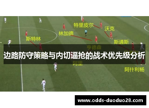 边路防守策略与内切逼抢的战术优先级分析