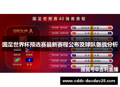 国足世界杯预选赛最新赛程公布及球队备战分析