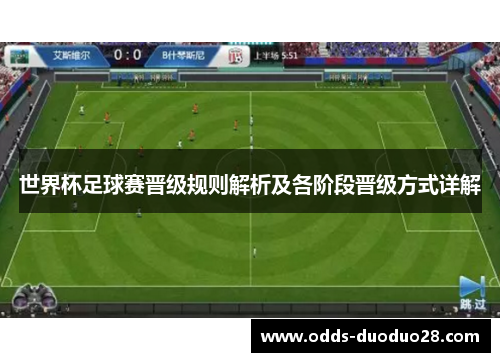 世界杯足球赛晋级规则解析及各阶段晋级方式详解