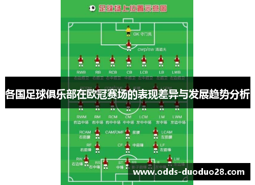 各国足球俱乐部在欧冠赛场的表现差异与发展趋势分析