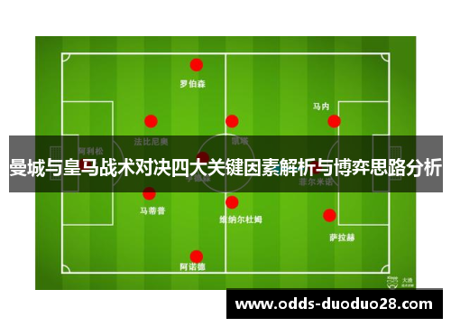 曼城与皇马战术对决四大关键因素解析与博弈思路分析