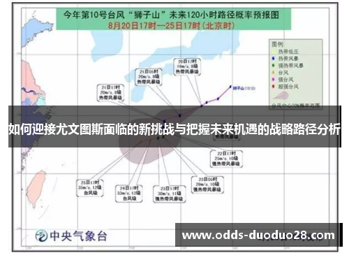 如何迎接尤文图斯面临的新挑战与把握未来机遇的战略路径分析