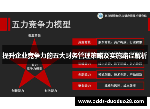提升企业竞争力的五大财务管理策略及实施路径解析