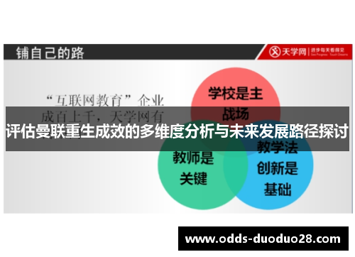 评估曼联重生成效的多维度分析与未来发展路径探讨