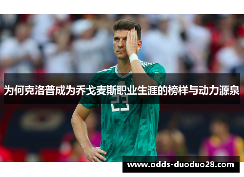 为何克洛普成为乔戈麦斯职业生涯的榜样与动力源泉