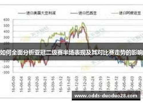 如何全面分析亚冠二级赛半场表现及其对比赛走势的影响