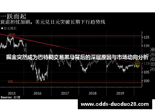 掘金突然成为巴特勒交易黑马背后的深层原因与市场动向分析