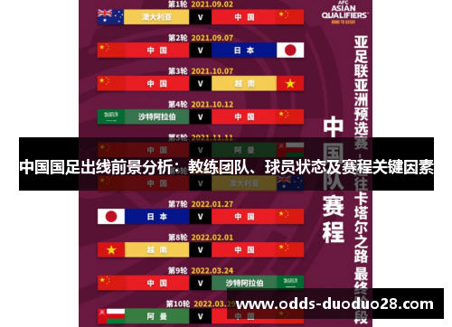 中国国足出线前景分析：教练团队、球员状态及赛程关键因素