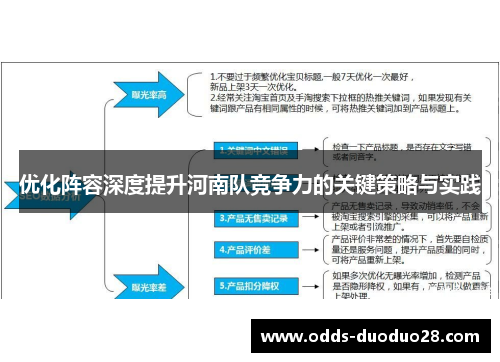 优化阵容深度提升河南队竞争力的关键策略与实践