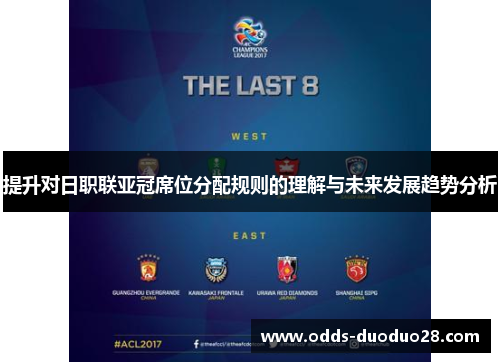 提升对日职联亚冠席位分配规则的理解与未来发展趋势分析