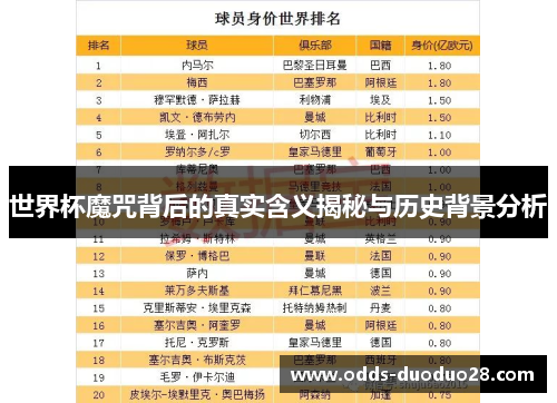世界杯魔咒背后的真实含义揭秘与历史背景分析