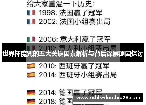 世界杯魔咒的五大关键因素解析与背后深层原因探讨