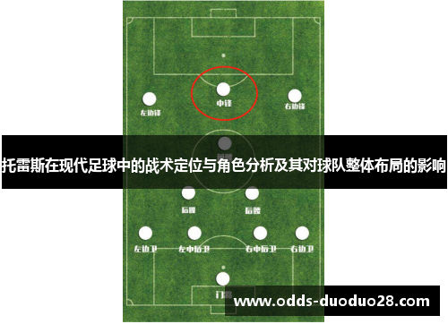 托雷斯在现代足球中的战术定位与角色分析及其对球队整体布局的影响