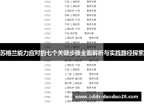 苏格兰能力应对的七个关键步骤全面解析与实践路径探索